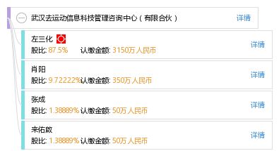 武漢去運(yùn)動(dòng)信息科技管理咨詢中心有限合伙 專業(yè)信息技術(shù)咨詢服務(wù)引領(lǐng)企業(yè)數(shù)字化轉(zhuǎn)型